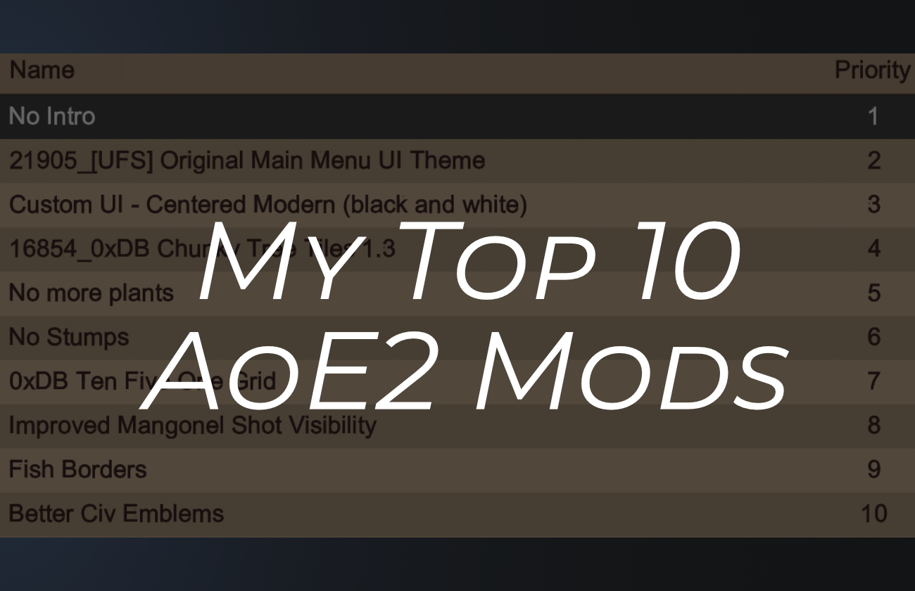 My Top 10 Aoe2 Mods 1300x840 2
